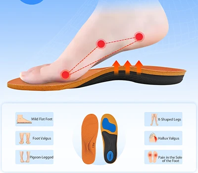 Ortoottiset pohjalliset: Kuinka Xianku 3D Foot Scanner muuttaa ortopedisen seulonnan ja mukautetu...
